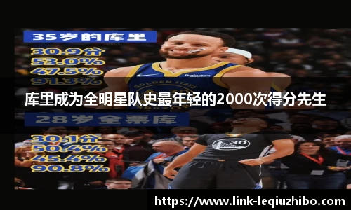 库里成为全明星队史最年轻的2000次得分先生